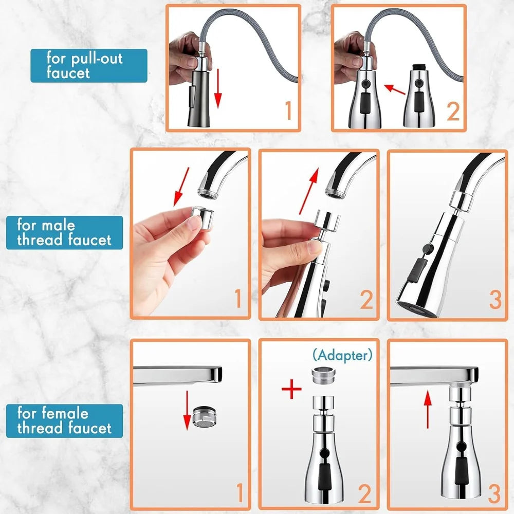 360° Rotating Premium Sink Extender | Maximum Reach & Effortless Cleaning